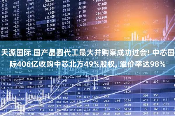 天源国际 国产晶圆代工最大并购案成功过会! 中芯国际406亿收购中芯北方49%股权, 溢价率达98%
